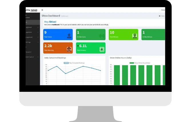 Admin Panel Development