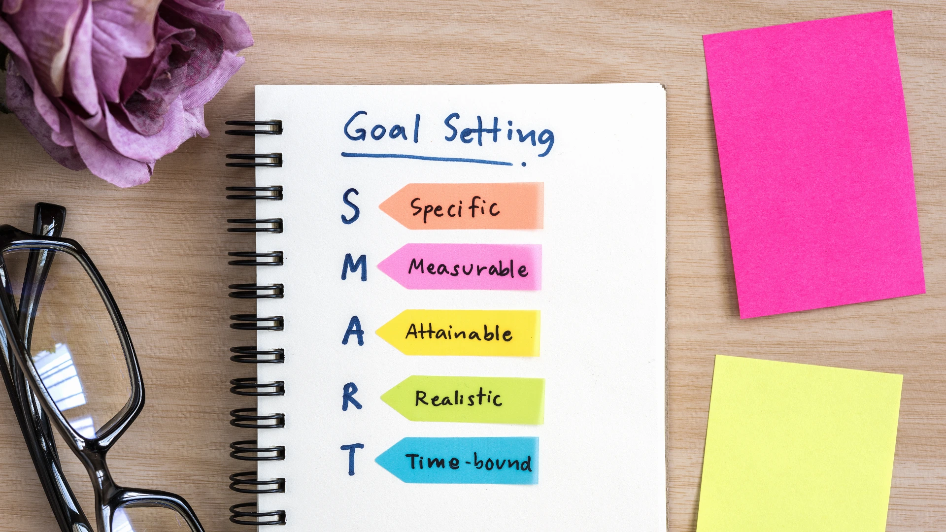The Definitive Guide to SMART Goal Setting for Beginners